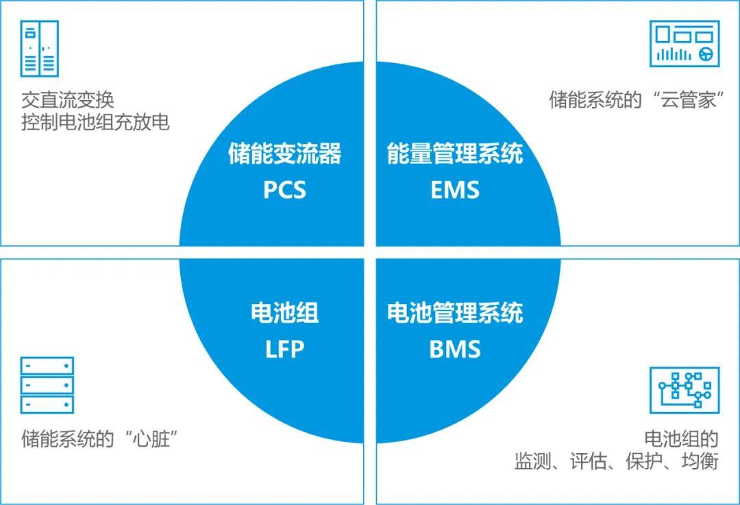 ������Z6(�й���֤)�������޹�˾����