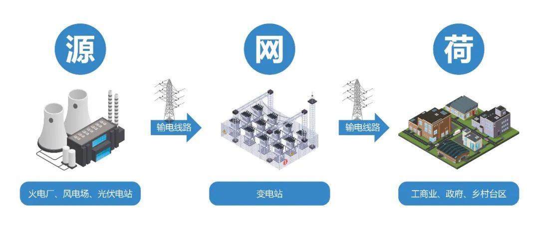 ������Z6(�й���֤)�������޹�˾����