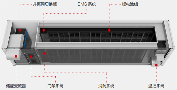 ������Z6(�й���֤)�������޹�˾����