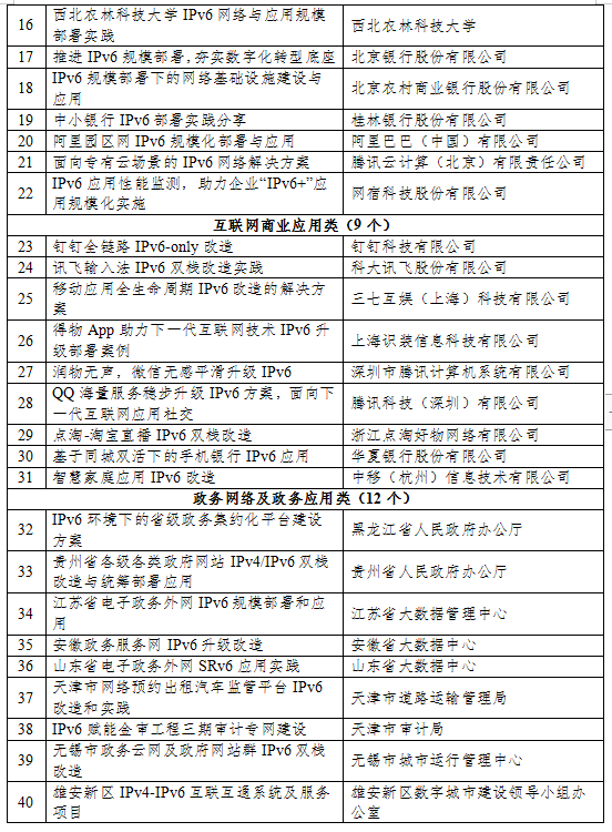 ������Z6(�й���֤)�������޹�˾����