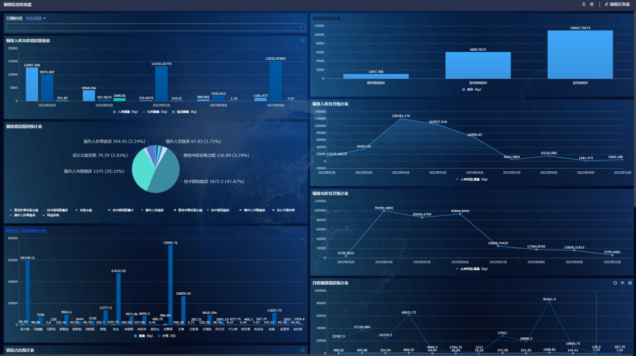 ������Z6(�й���֤)�������޹�˾����