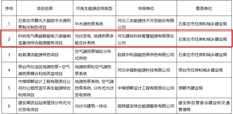 ������Z6(�й���֤)�������޹�˾����