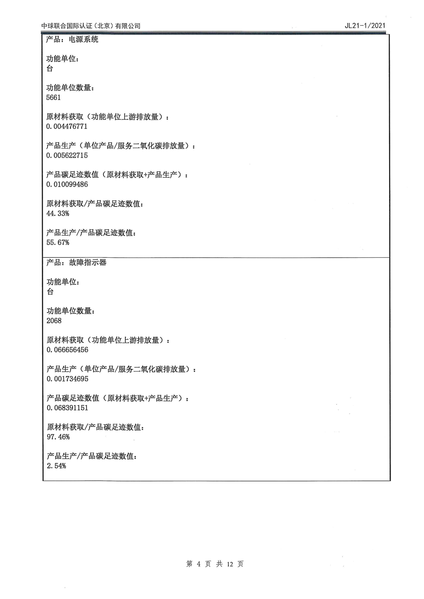 ������Z6(�й���֤)�������޹�˾����