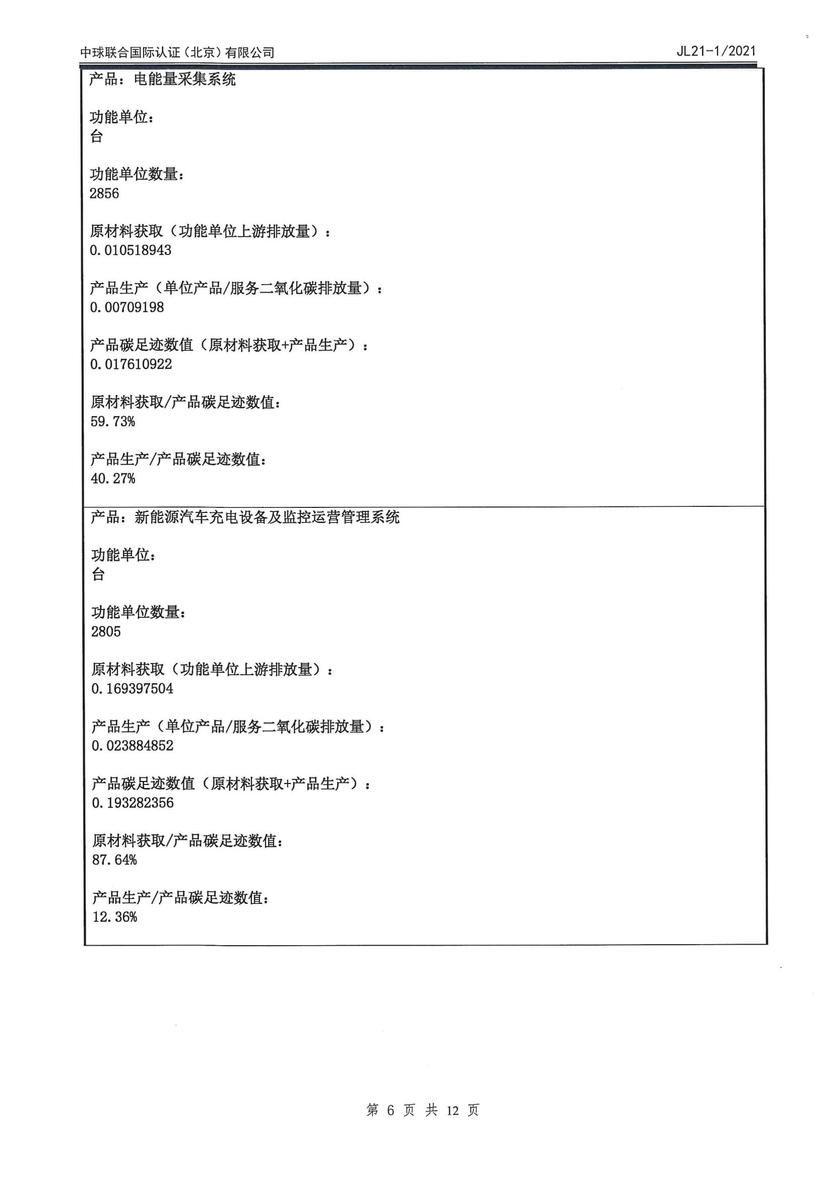 ������Z6(�й���֤)�������޹�˾����