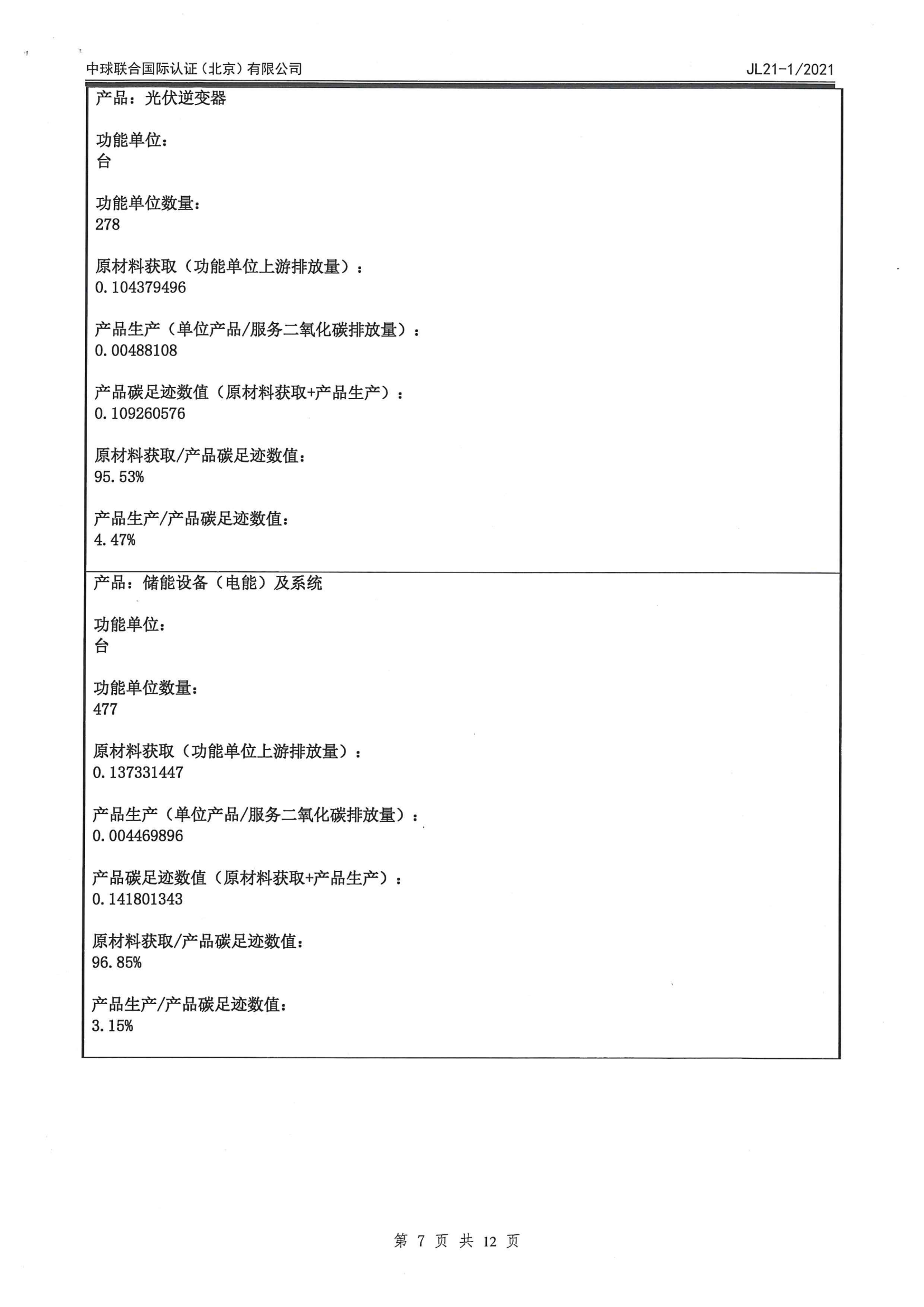 ������Z6(�й���֤)�������޹�˾����