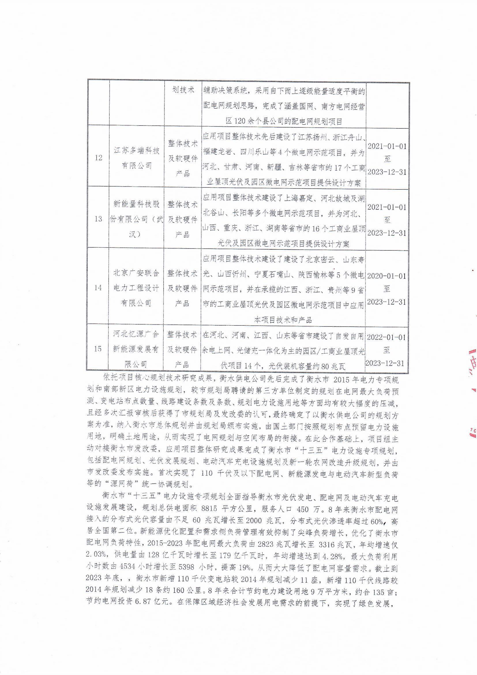 ������Z6(�й���֤)�������޹�˾����