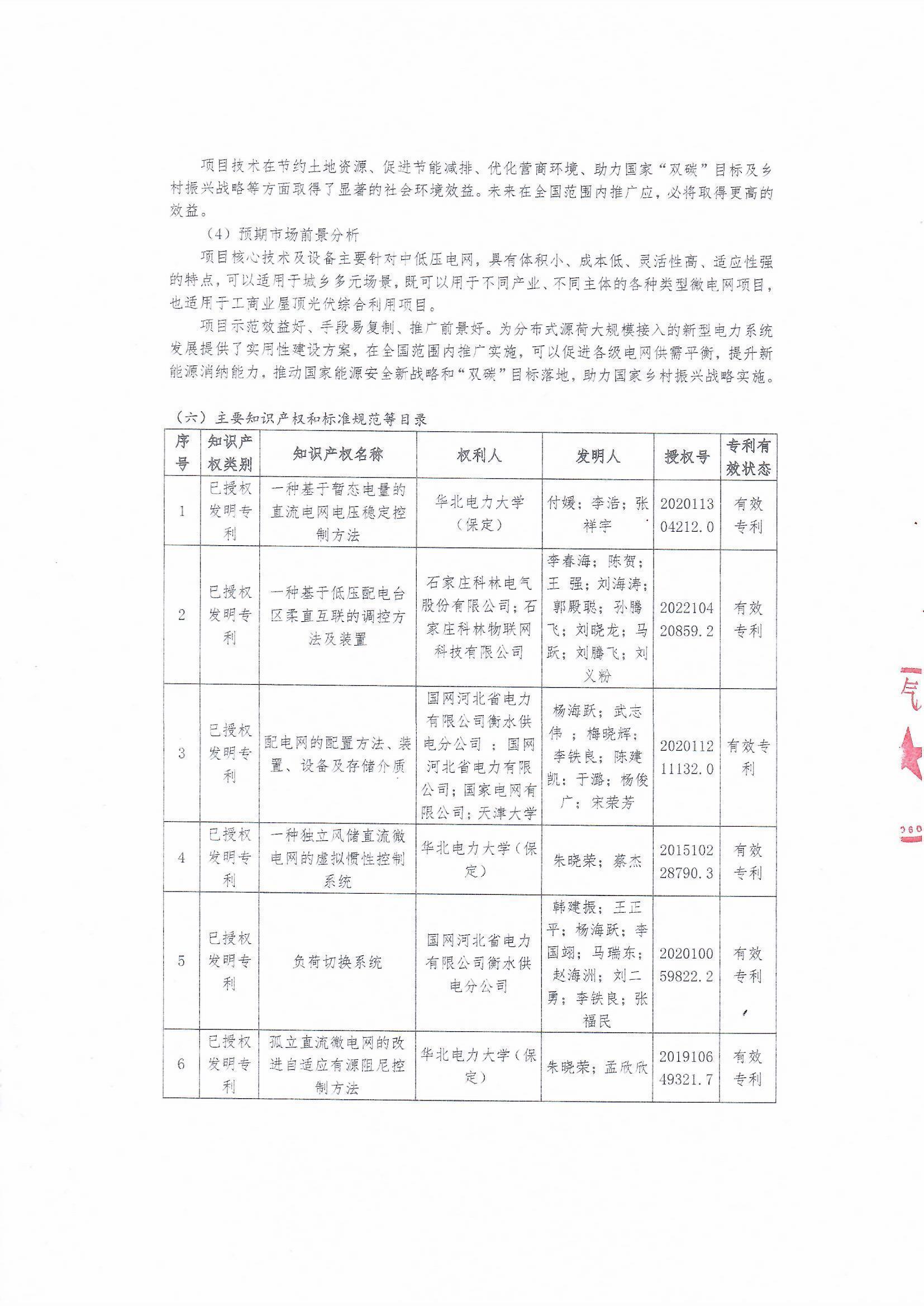 ������Z6(�й���֤)�������޹�˾����