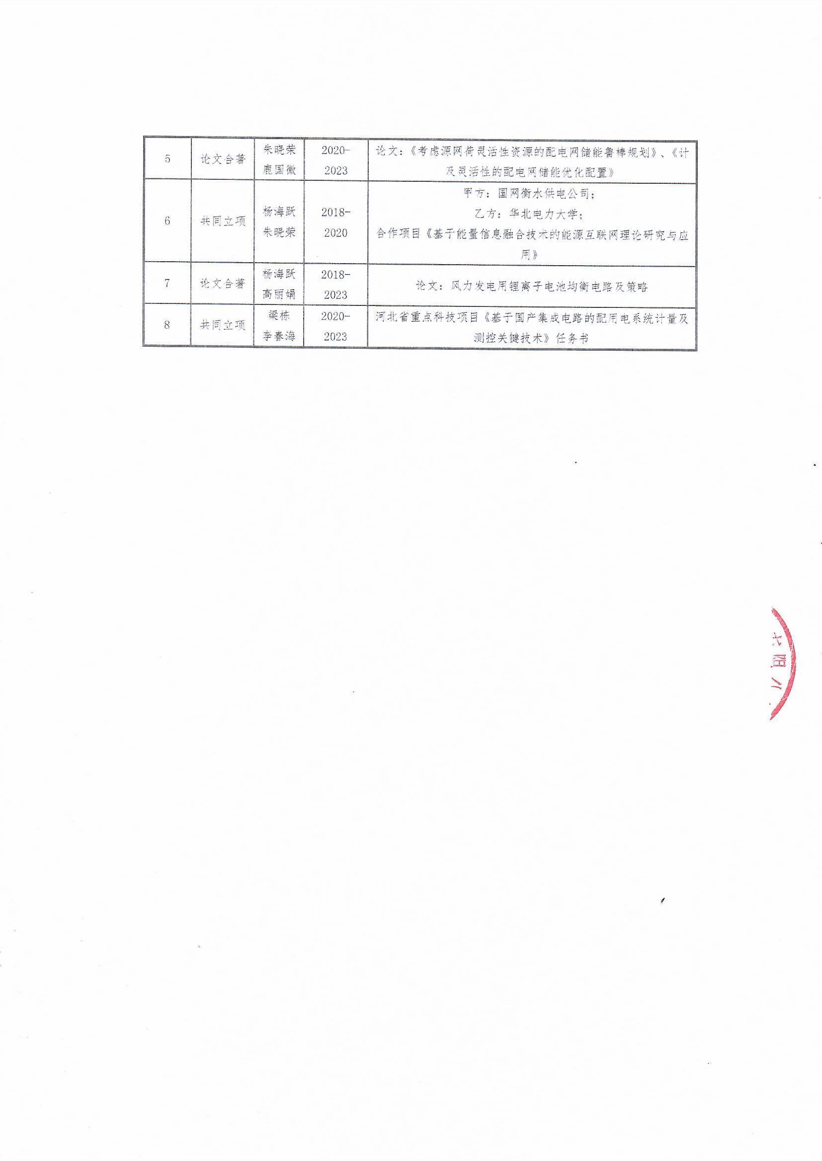 ������Z6(�й���֤)�������޹�˾����