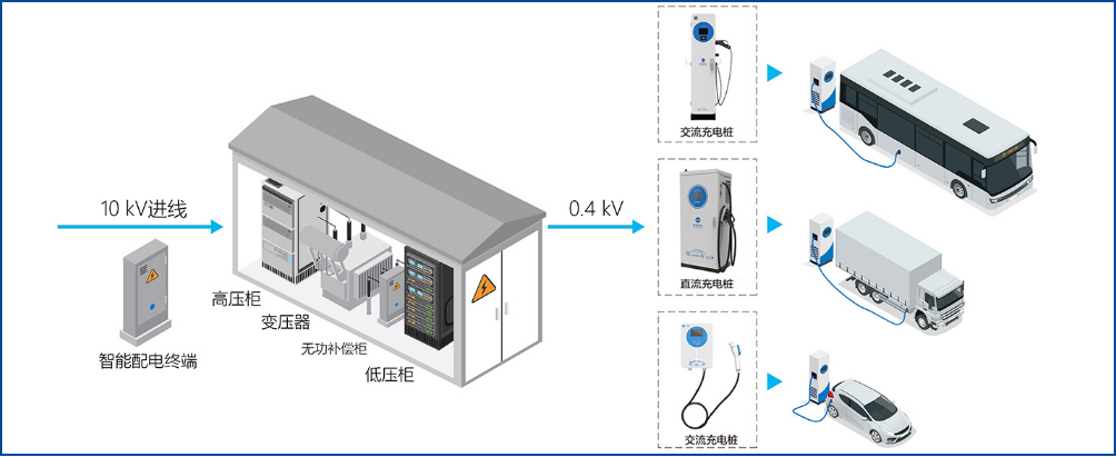 ������Z6(�й���֤)�������޹�˾����