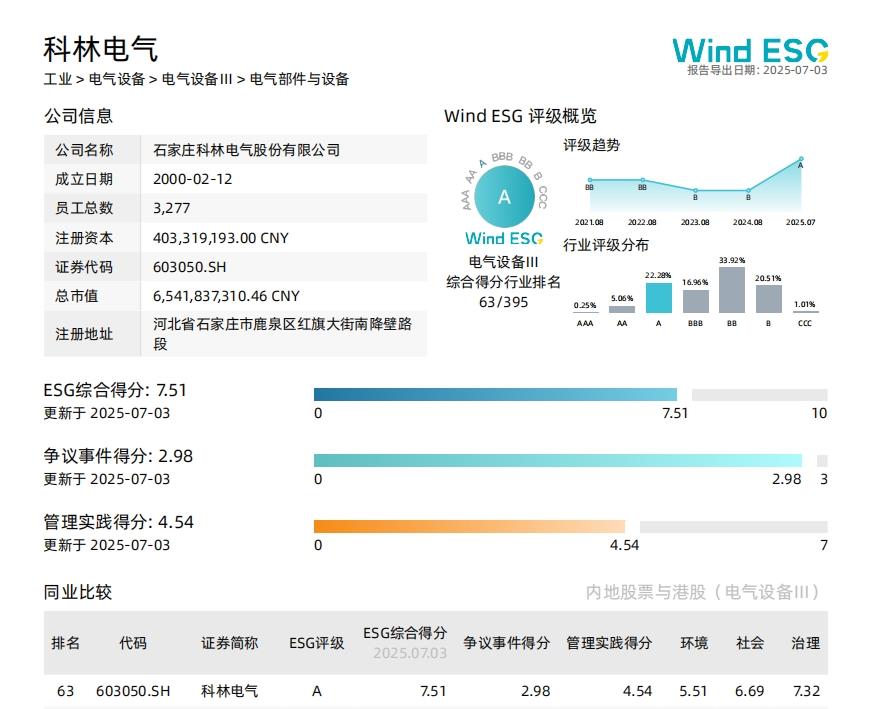 ������Z6(�й���֤)�������޹�˾����