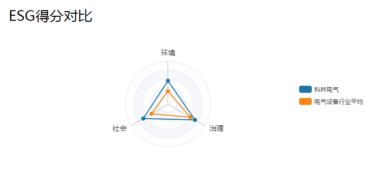 ������Z6(�й���֤)�������޹�˾����